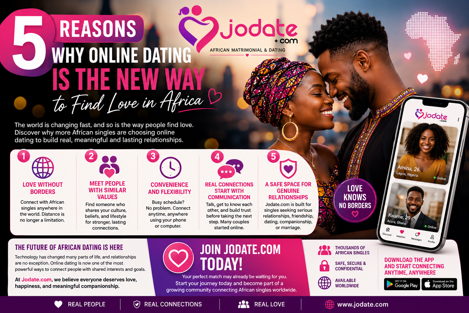 5 Reasons Why Online Dating is the New Way to Find Love in Africa