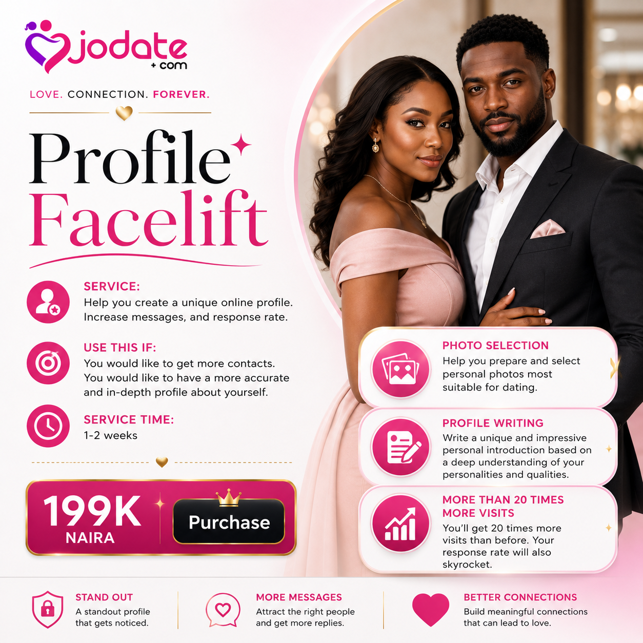Jodate | Best African Matrimonial Dating Platform